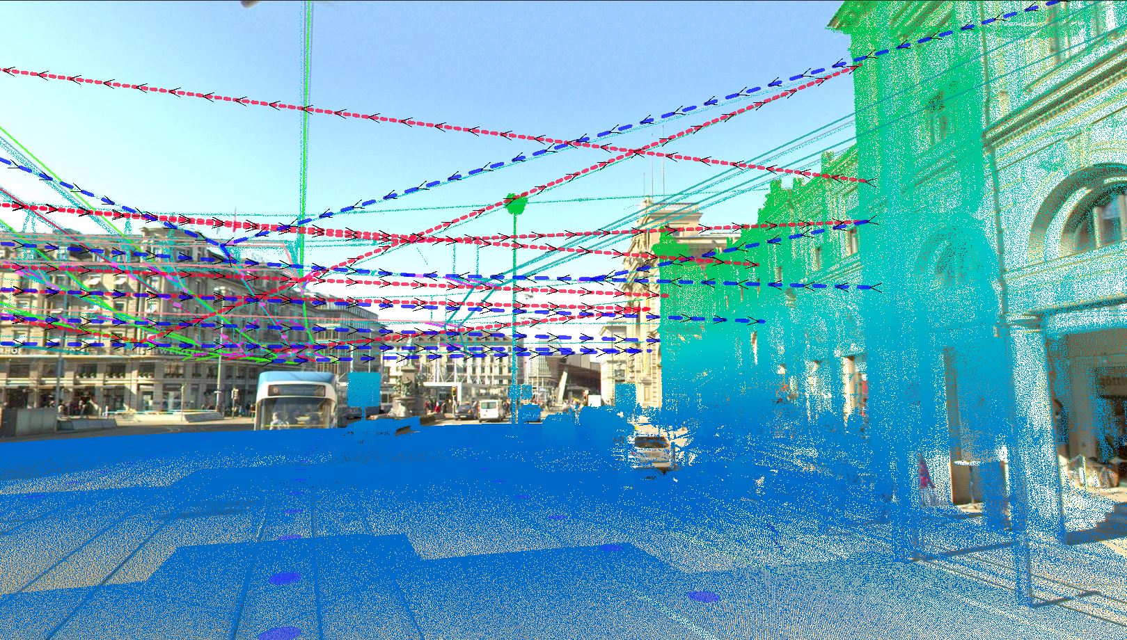 3d vinput naked Rhino - Features